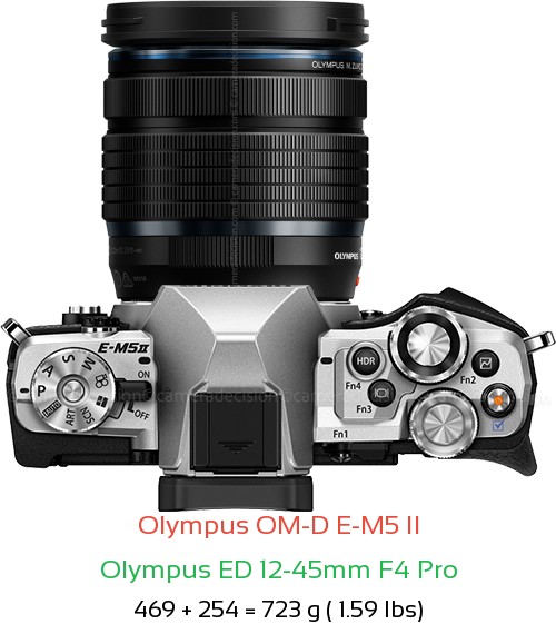 Olympus E-M5 II with Olympus ED 12-45mm F4 Pro Lens Size