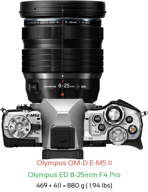 Olympus E-M5 II with Olympus ED 8-25mm F4 Pro Lens Size