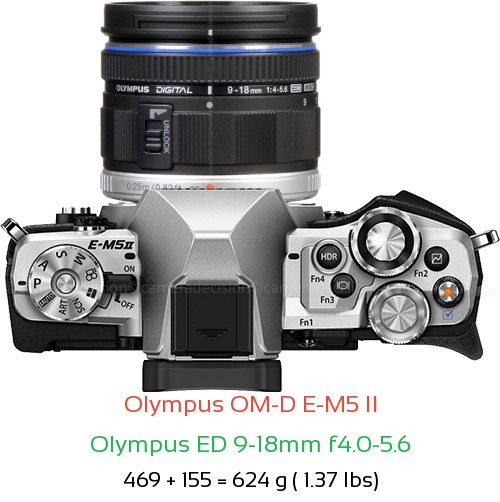 Olympus E-M5 II with Olympus ED 9-18mm f4.0-5.6 Lens Size