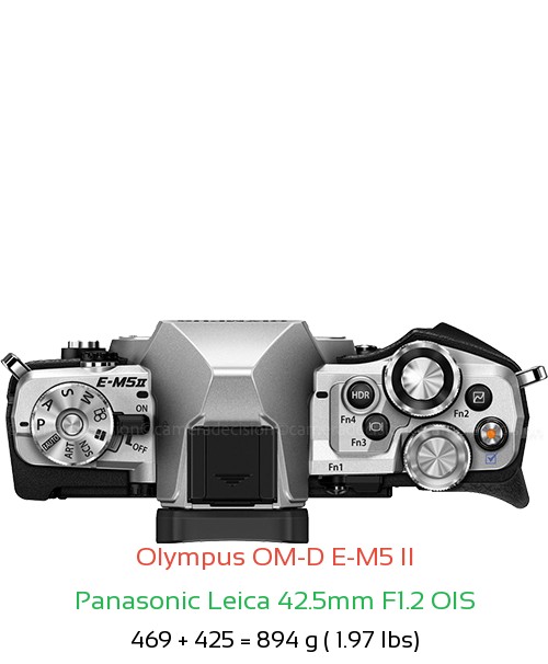 Olympus E-M5 II with Panasonic Leica 42.5mm F1.2 OIS Lens Size