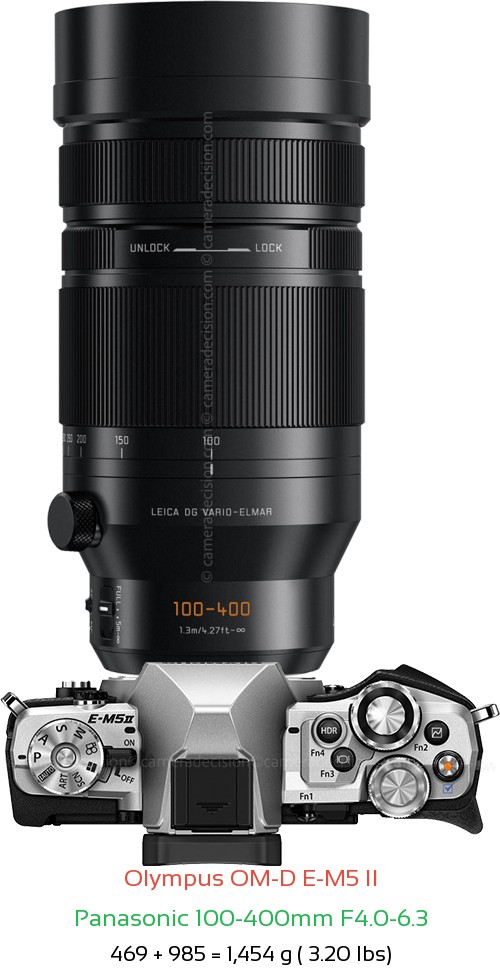 Olympus E-M5 II with Panasonic 100-400mm F4.0-6.3 Lens Size