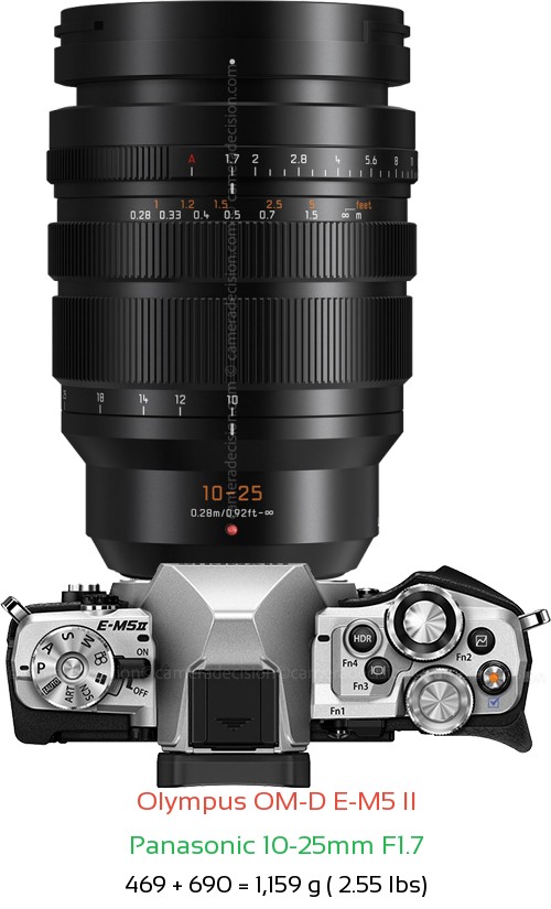 Olympus E-M5 II with Panasonic 10-25mm F1.7 Lens Size