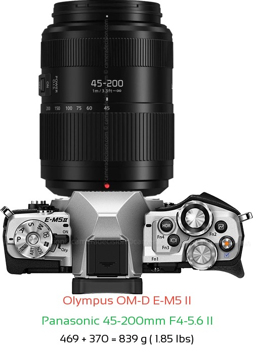 Olympus E-M5 II with Panasonic 45-200mm F4-5.6 II Lens Size