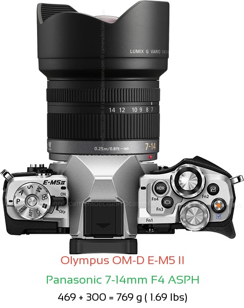 Olympus E-M5 II with Panasonic 7-14mm F4 ASPH Lens Size