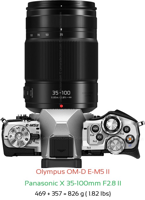 Olympus E-M5 II with Panasonic X 35-100mm F2.8 II Lens Size