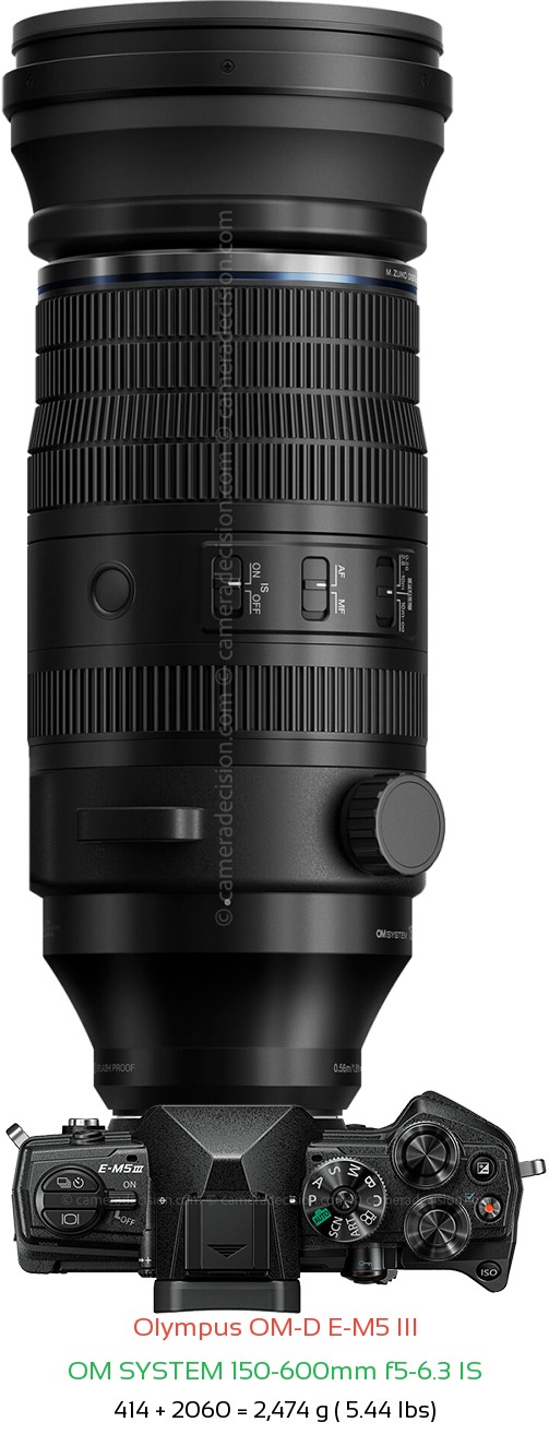 Olympus E-M5 III with OM SYSTEM 150-600mm f5-6.3 IS Lens Size
