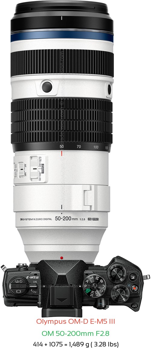 Olympus E-M5 III with OM 50-200mm F2.8 Lens Size