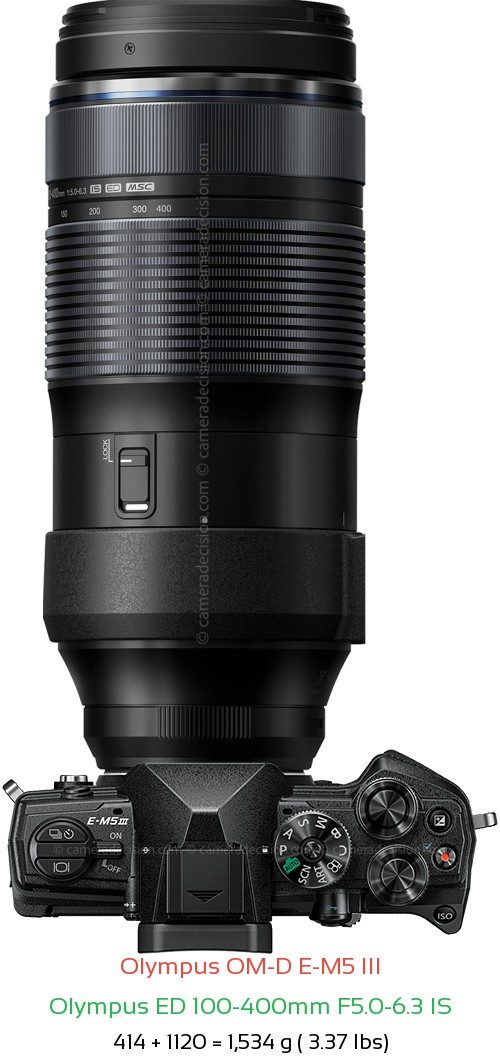 Olympus E-M5 III with Olympus ED 100-400mm F5.0-6.3 IS Lens Size