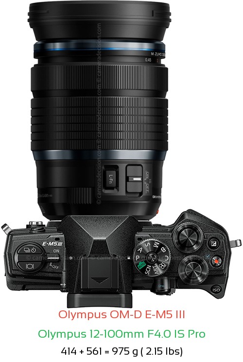 Olympus E-M5 III with Olympus 12-100mm F4.0 IS Pro Lens Size
