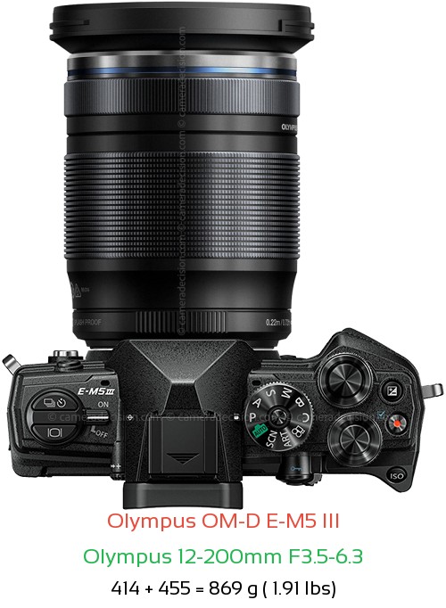 Olympus E-M5 III with Olympus 12-200mm F3.5-6.3 Lens Size