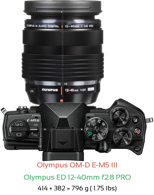 Olympus E-M5 III with Olympus ED 12-40mm f2.8 PRO Lens Size