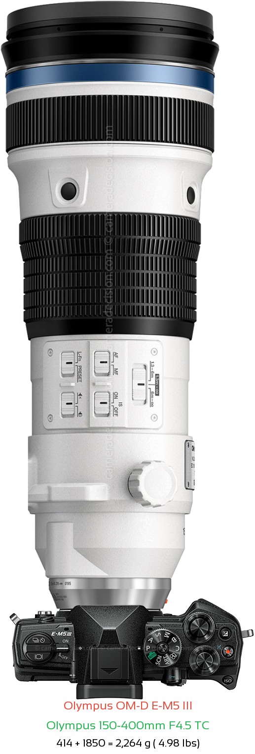 Olympus E-M5 III with Olympus 150-400mm F4.5 TC Lens Size