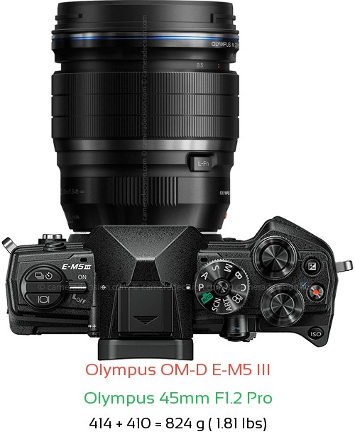 Olympus E-M5 III with Olympus 45mm F1.2 Pro Lens Size