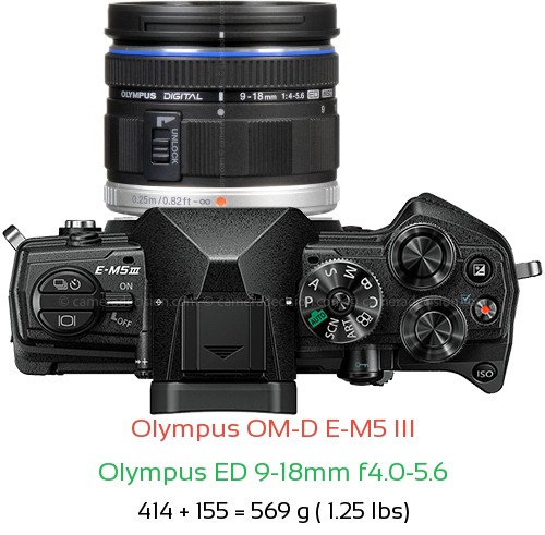 Olympus E-M5 III with Olympus ED 9-18mm f4.0-5.6 Lens Size