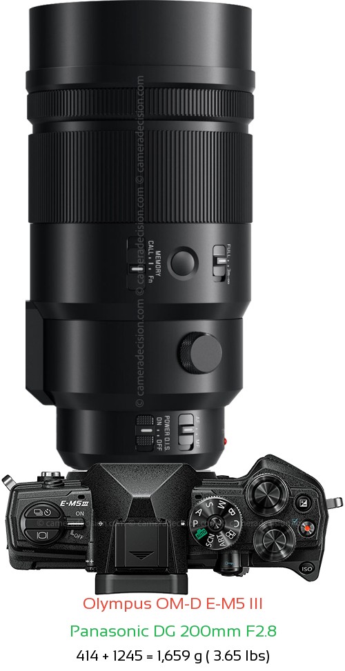Olympus E-M5 III with Panasonic DG 200mm F2.8 Lens Size