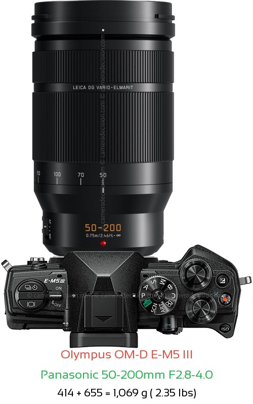 Olympus E-M5 III with Panasonic 50-200mm F2.8-4.0 Lens Size