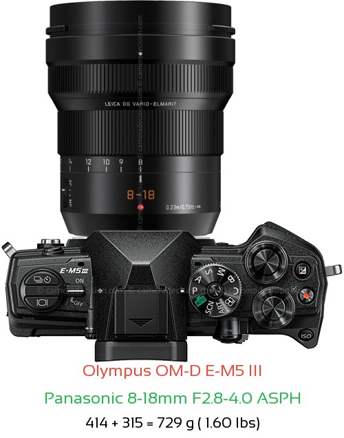 Olympus E-M5 III with Panasonic 8-18mm F2.8-4.0 ASPH Lens Size