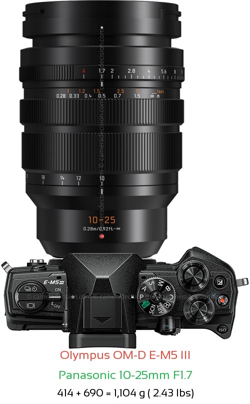 Olympus E-M5 III with Panasonic 10-25mm F1.7 Lens Size