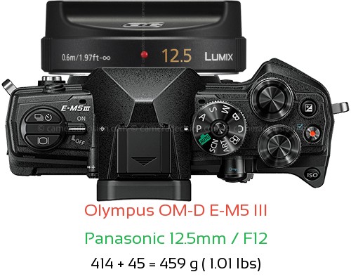 Olympus E-M5 III with Panasonic 12.5mm / F12 Lens Size