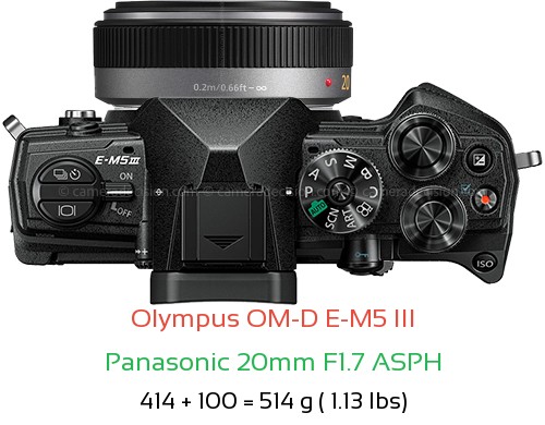 Olympus E-M5 III with Panasonic 20mm F1.7 ASPH Lens Size