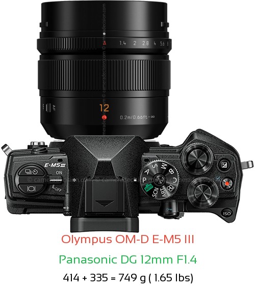 Olympus E-M5 III with Panasonic DG 12mm F1.4 Lens Size