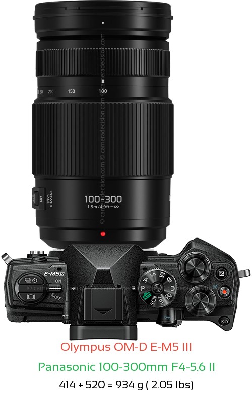 Olympus E-M5 III with Panasonic 100-300mm F4-5.6 II Lens Size