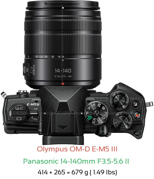 Olympus E-M5 III with Panasonic 14-140mm F3.5-5.6 II  Lens Size