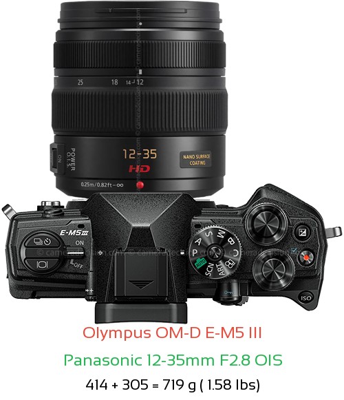 Olympus E-M5 III with Panasonic 12-35mm F2.8 OIS Lens Size