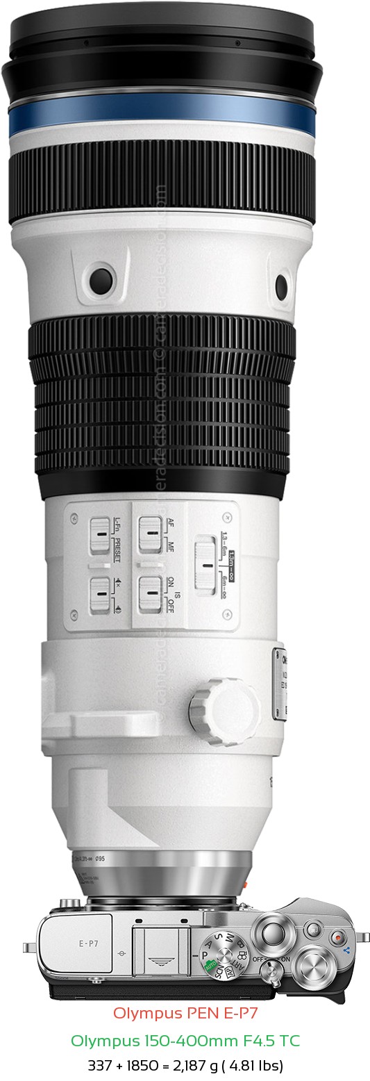 Olympus E-P7 with Olympus 150-400mm F4.5 TC Lens Size