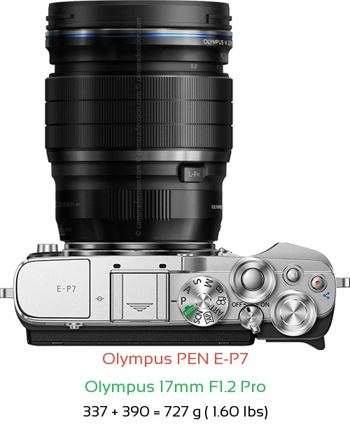 Olympus E-P7 with Olympus 17mm F1.2 Pro Lens Size