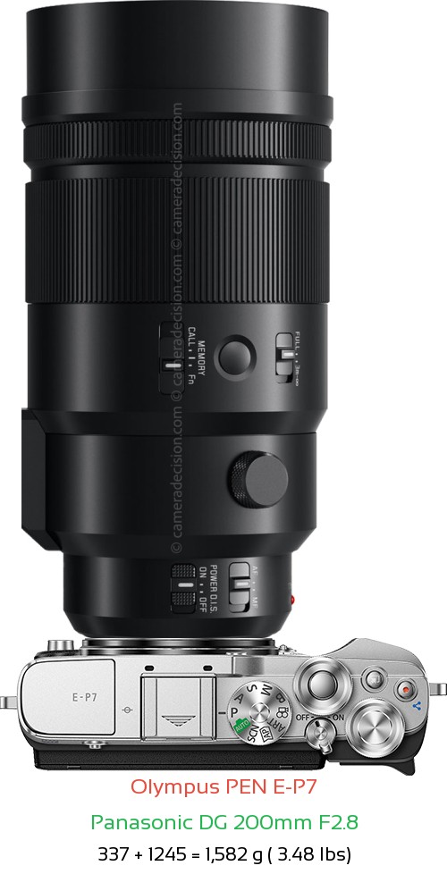 Olympus E-P7 with Panasonic DG 200mm F2.8 Lens Size