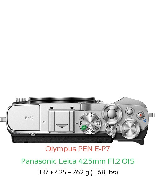 Olympus E-P7 with Panasonic Leica 42.5mm F1.2 OIS Lens Size