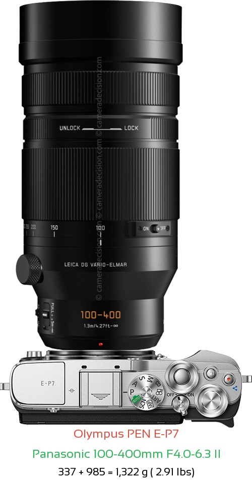 Olympus E-P7 with Panasonic 100-400mm F4.0-6.3 II Lens Size