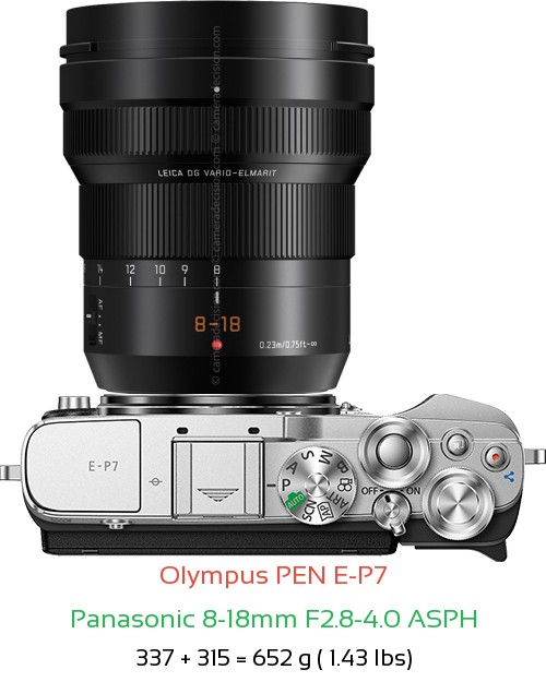 Olympus E-P7 with Panasonic 8-18mm F2.8-4.0 ASPH Lens Size