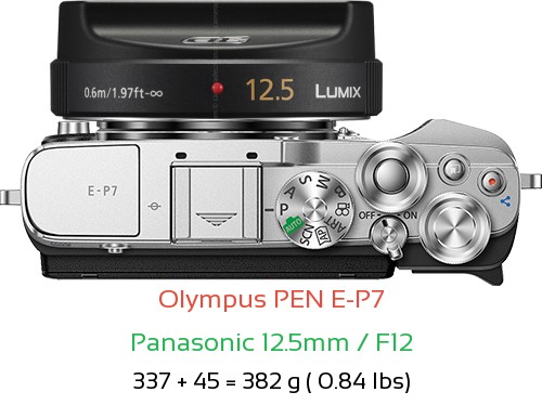 Olympus E-P7 with Panasonic 12.5mm / F12 Lens Size
