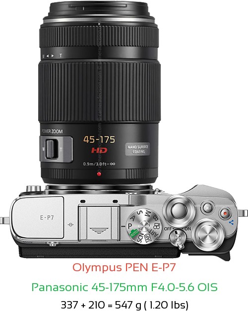 Olympus E-P7 with Panasonic 45-175mm F4.0-5.6 OIS Lens Size