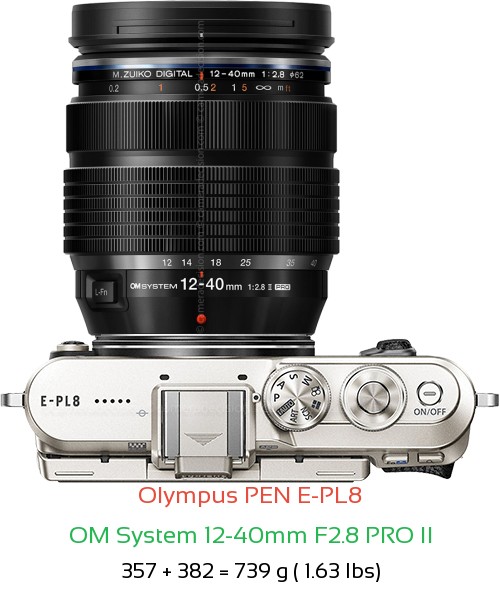 Olympus E-PL8 with OM System 12-40mm F2.8 PRO II Lens Size