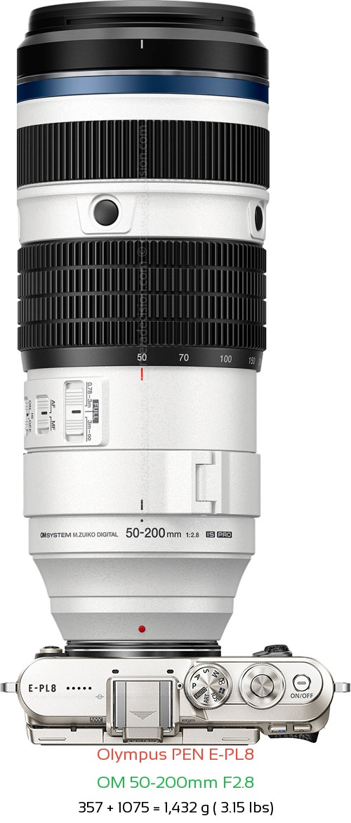 Olympus E-PL8 with OM 50-200mm F2.8 Lens Size