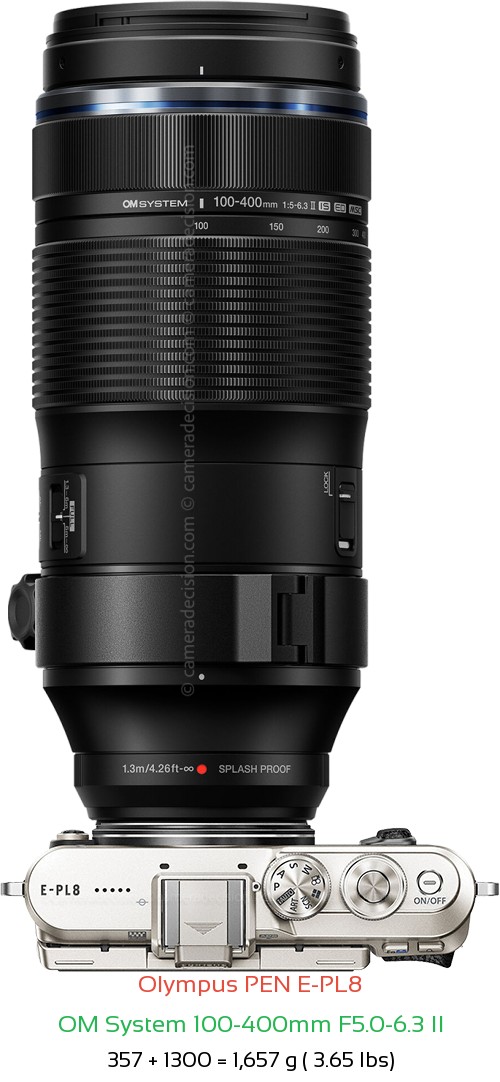 Olympus E-PL8 with OM System 100-400mm F5.0-6.3 II Lens Size
