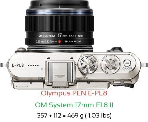 Olympus E-PL8 with OM System 17mm F1.8 II Lens Size