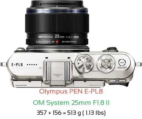 Olympus E-PL8 with OM System 25mm F1.8 II Lens Size