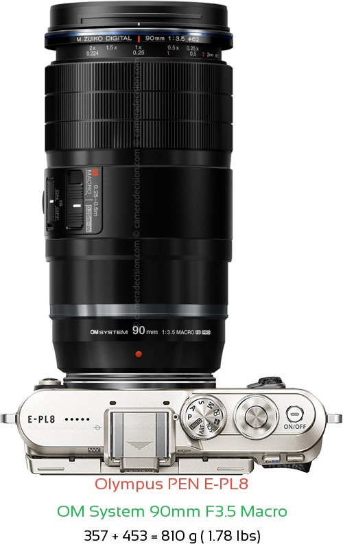 Olympus E-PL8 with OM System 90mm F3.5 Macro Lens Size
