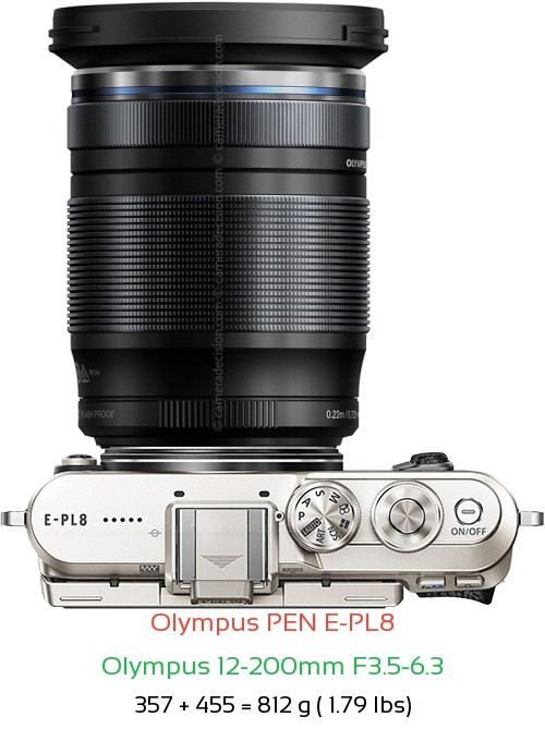 Olympus E-PL8 with Olympus 12-200mm F3.5-6.3 Lens Size
