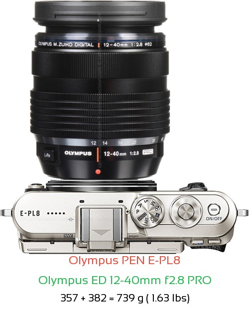 Olympus E-PL8 with Olympus ED 12-40mm f2.8 PRO Lens Size