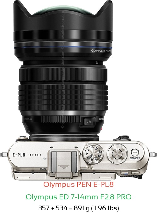 Olympus E-PL8 with Olympus ED 7-14mm F2.8 PRO Lens Size
