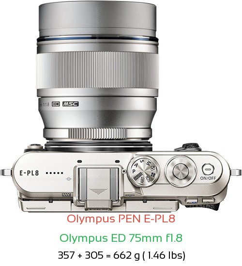 Olympus E-PL8 with Olympus ED 75mm f1.8 Lens Size