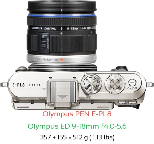 Olympus E-PL8 with Olympus ED 9-18mm f4.0-5.6 Lens Size
