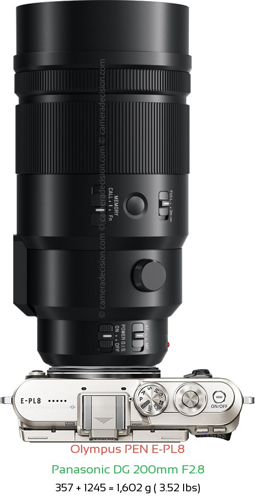 Olympus E-PL8 with Panasonic DG 200mm F2.8 Lens Size