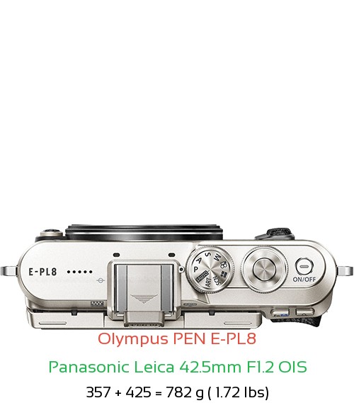 Olympus E-PL8 with Panasonic Leica 42.5mm F1.2 OIS Lens Size