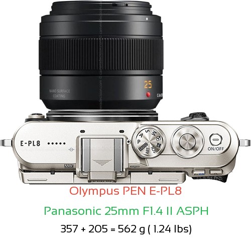 Olympus E-PL8 with Panasonic 25mm F1.4 II ASPH Lens Size